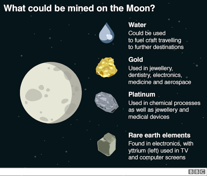 -105231928-moon-mining-640-nc