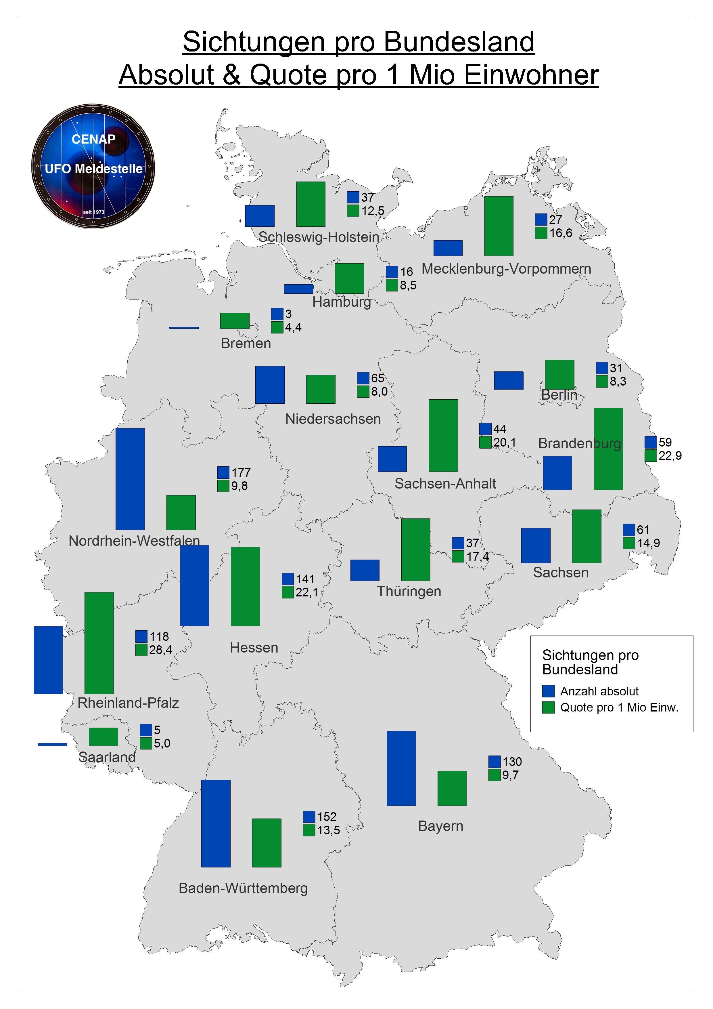 01-sichtungen-2024-bundesland