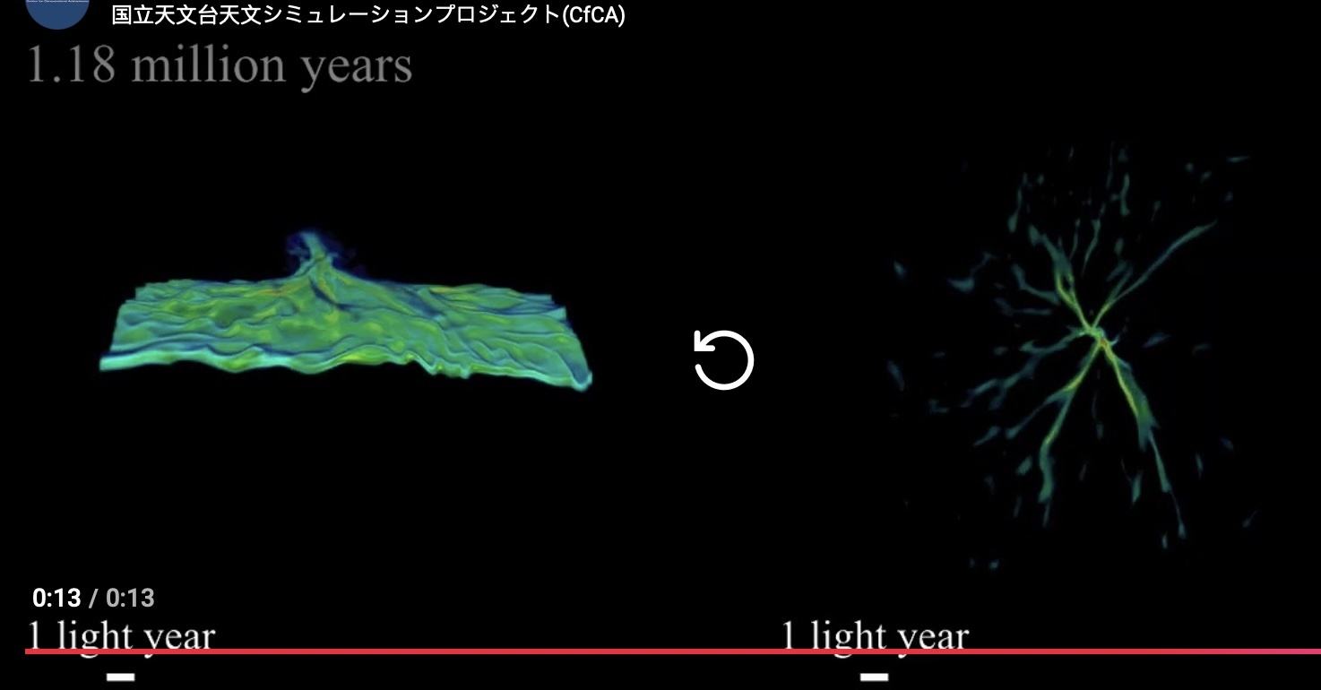 1-18-million-years
