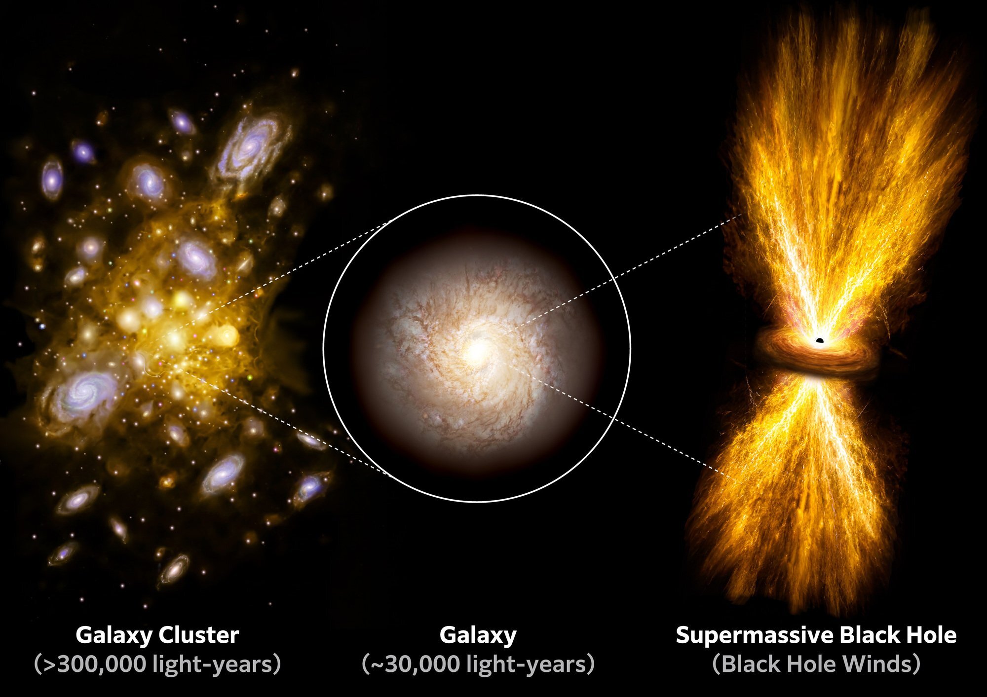 145-blackholes-fig1