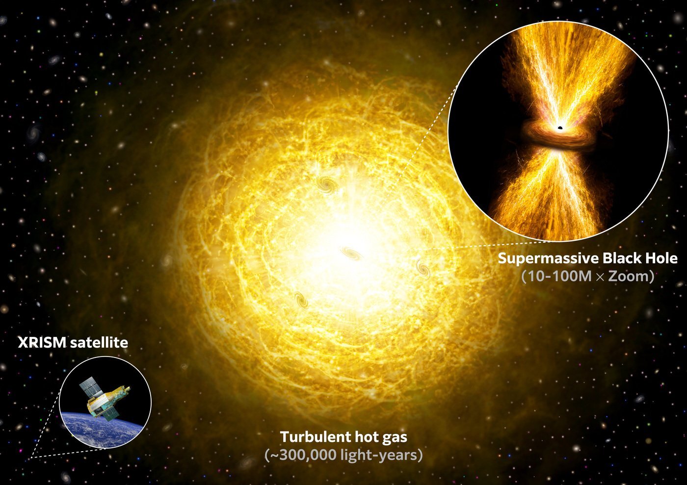145-blackholes-fig3