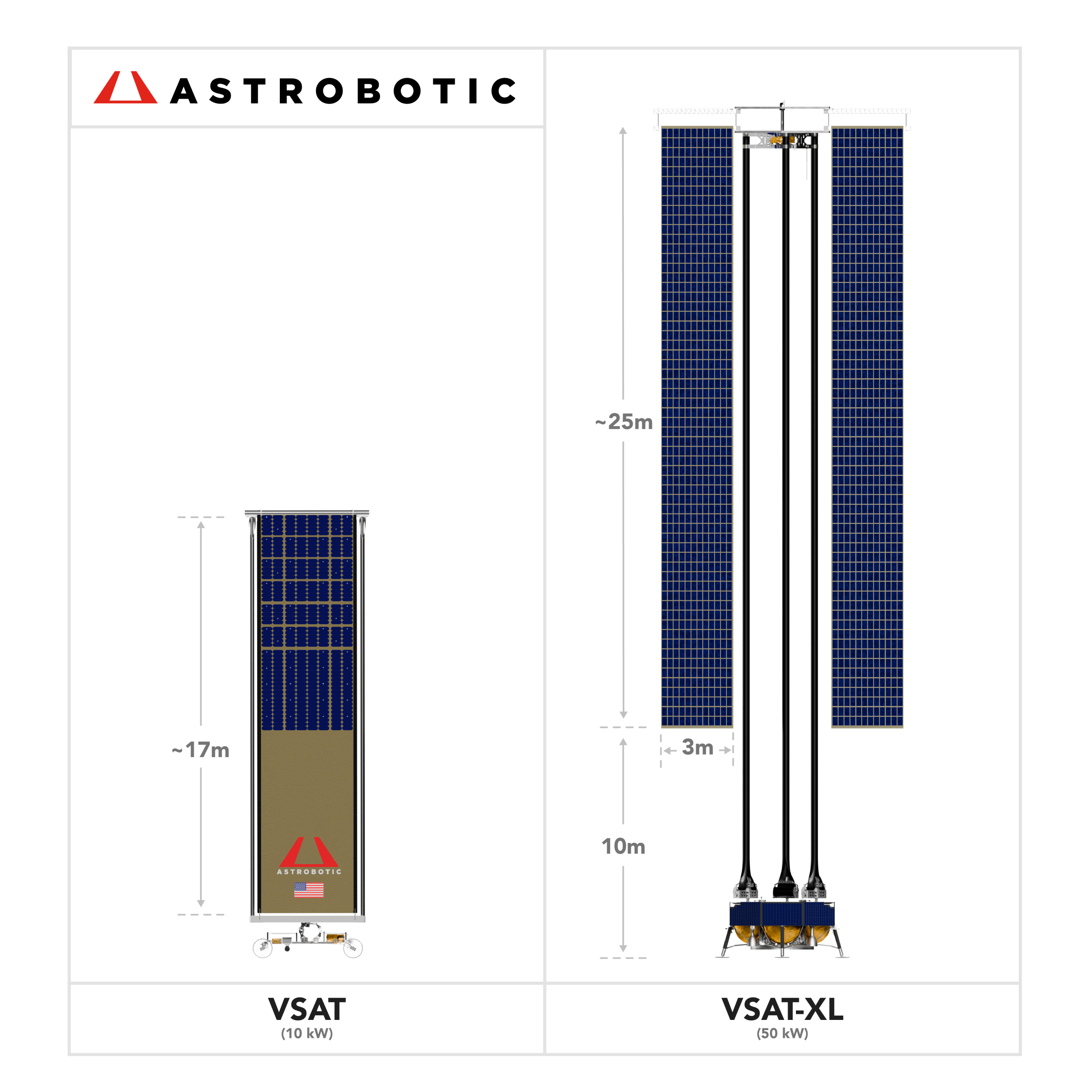 16-vsat-xl-sbirph2-50kw-11-1-scaled