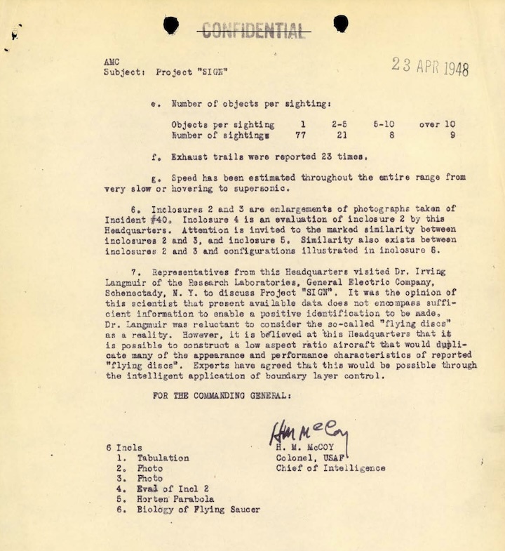 1948-projekt-sign-aa