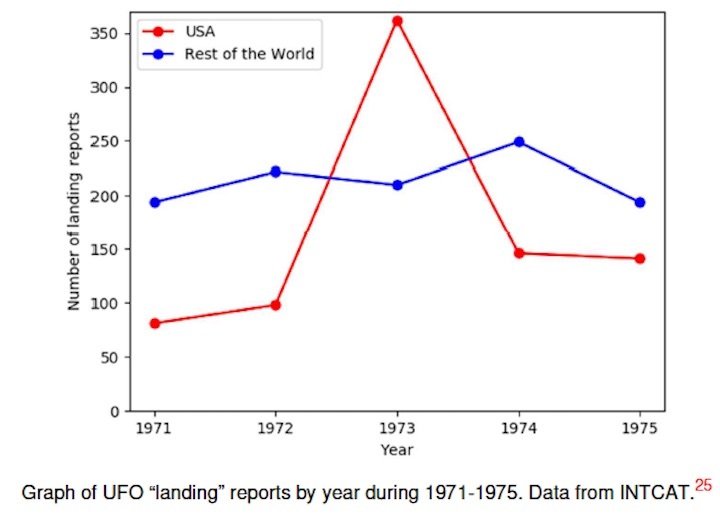 1973-10-16-spacemen-af