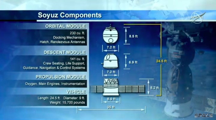 2019-03-soyuz-ms12-launch-ai