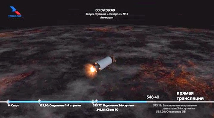 2019-12-24-proton-launch-gzg