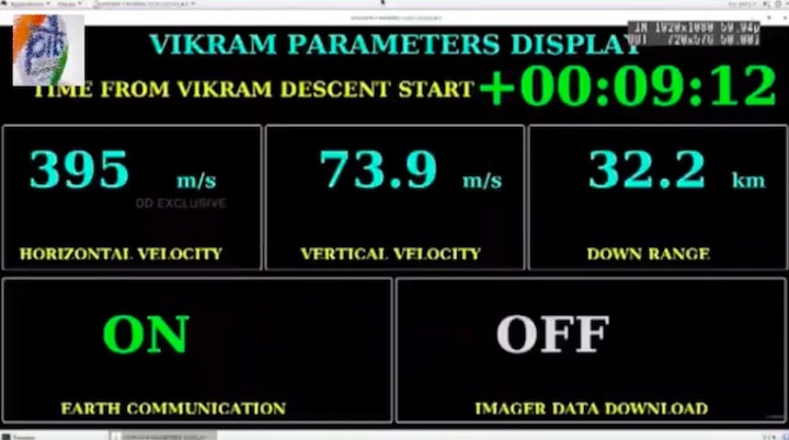 2019-chandrayaan2-live-bf