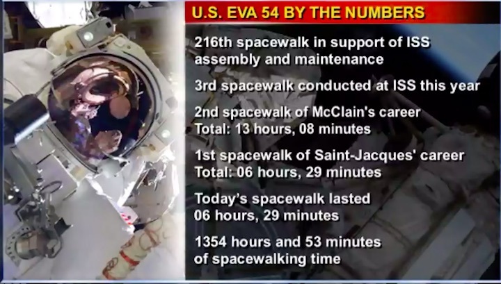 2019-eva54-gk