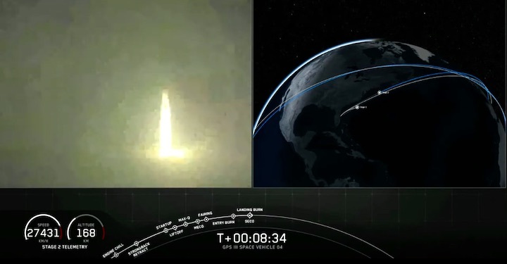 2020-11-gpsiii-launch-aza-1