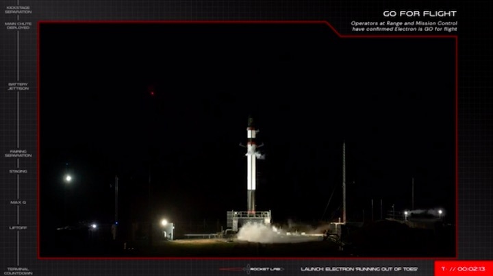 2021-05-15-rocketlab20-launch-ai