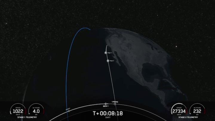 2021-11-24-dart-launch-ax