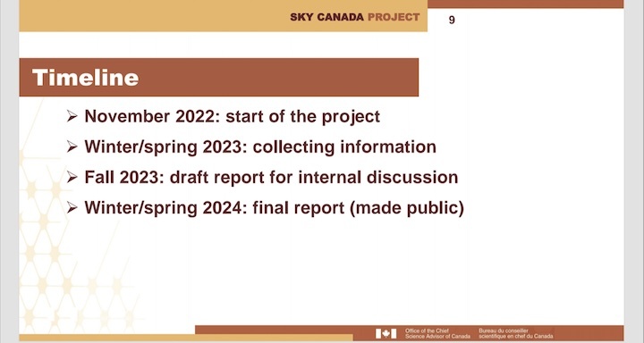 2024-sky-canada-projekt-ag