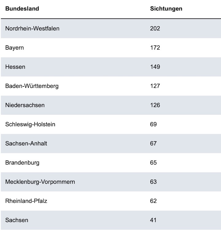 2026-01-9-westfaelischer-anzeiger-ad