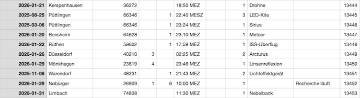 2026-01-falleingaenge-ad