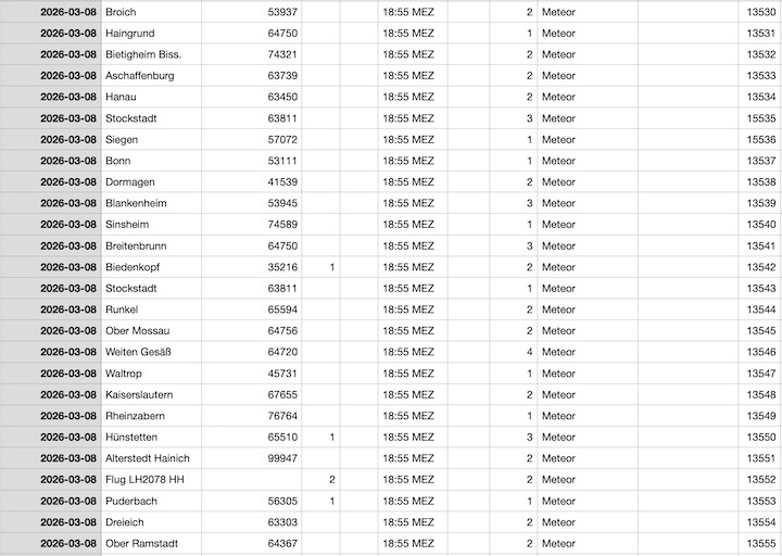 2026-03-falleingaenge-aa