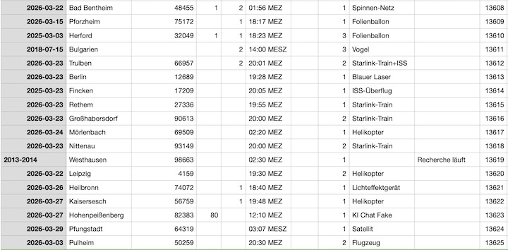 2026-03-falleingaenge-ad