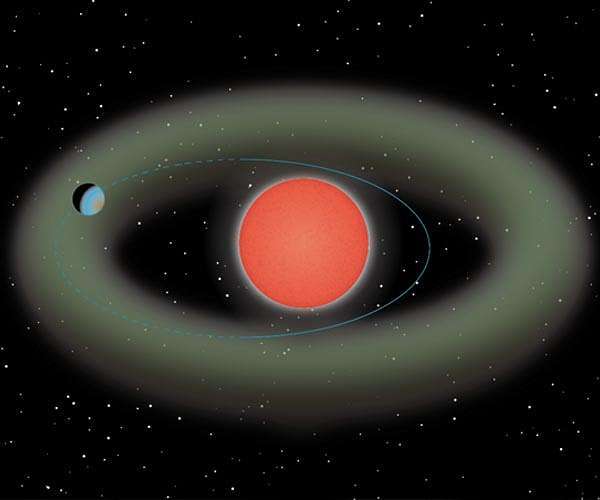 extrasolar-exo-planet-super-earth-skimming-habitable-zone-red-dwarf-hg