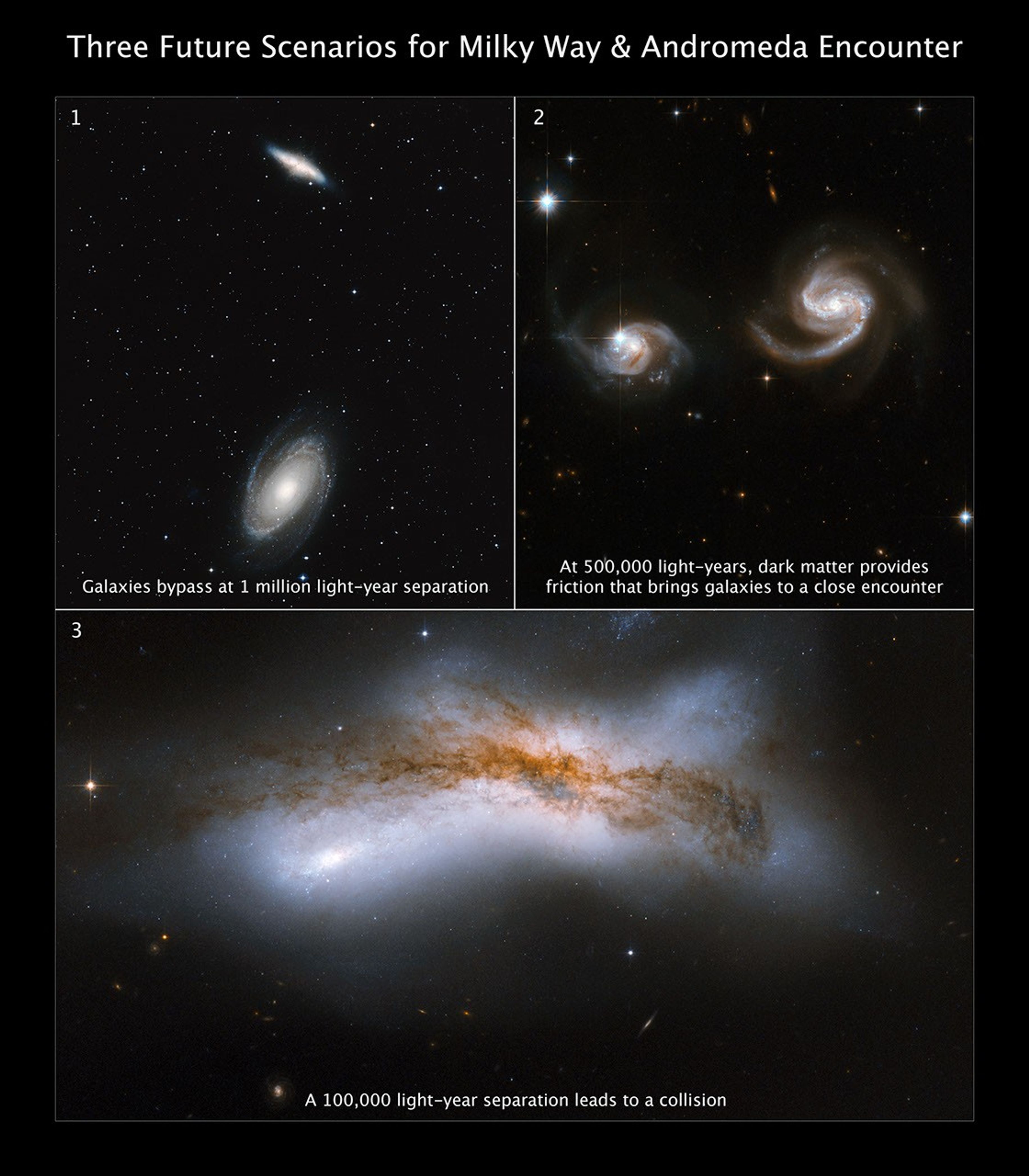 stsci-01jv7n7e5277azx3x4hy9x68cttif