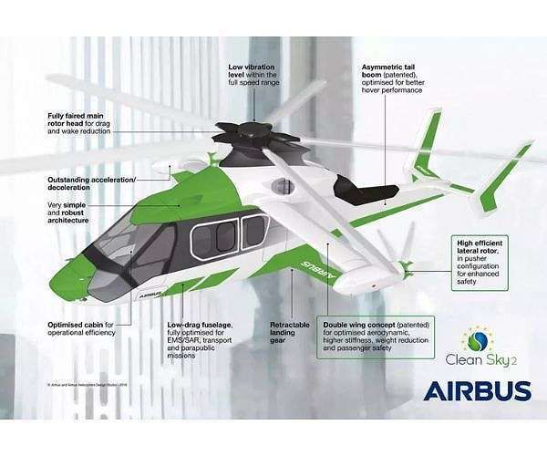 airbus-racer-demonstrator-infographic-hg