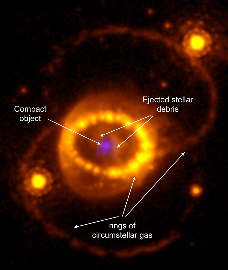 ar6-hst-outer-rings-annotations-hres1