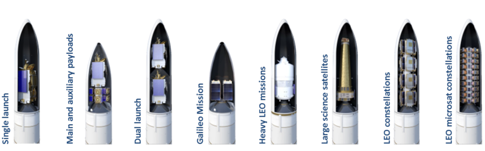 ariane-6-possible-missions-and-configurations-article