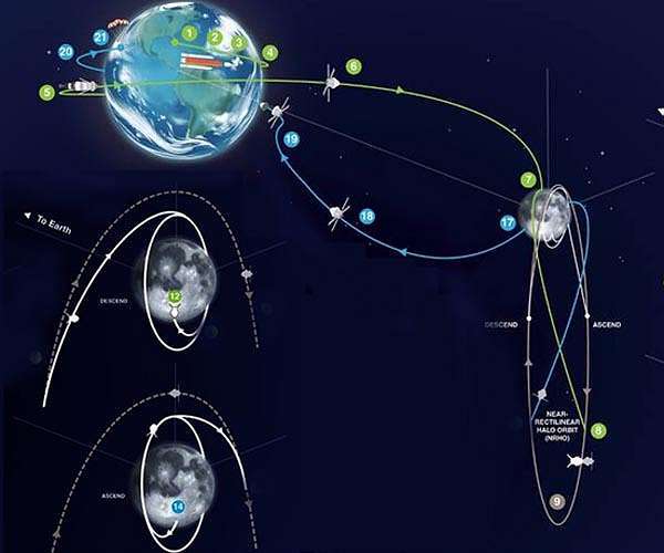 artemis-3-mission-map-marker-hg-2