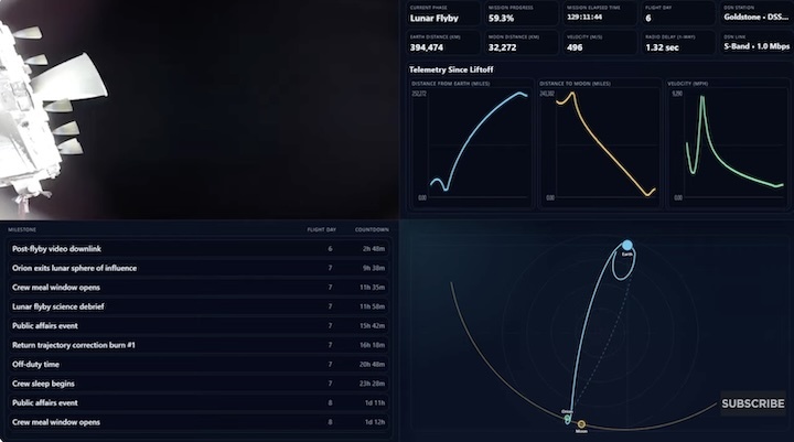 artemis-ii-day6-mond-fy