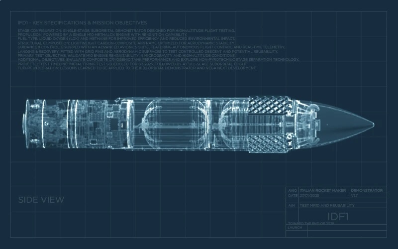 avio-to-begin-testing-next-gen-reusable-rocket-demonstrator-in-2025