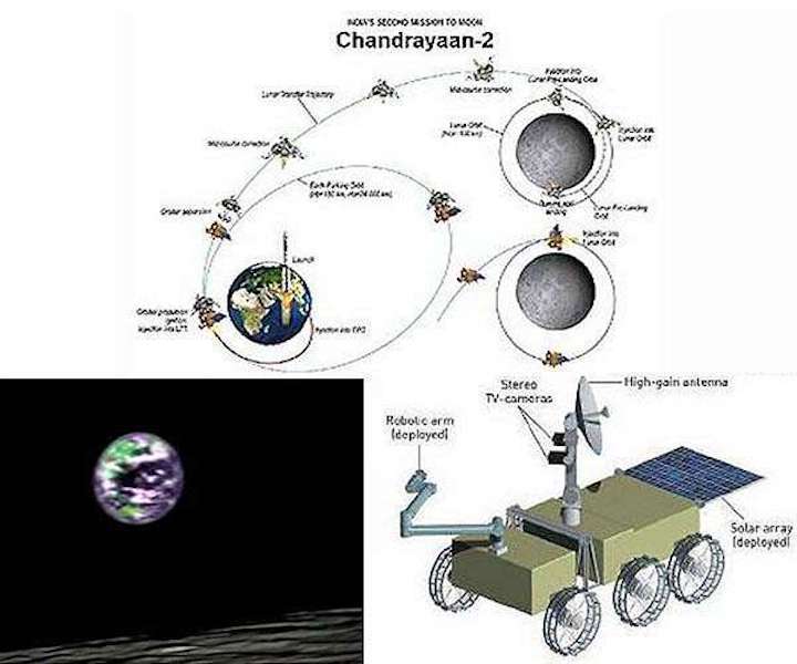 chandrayaan-2-trajectory-rover-earth-lunar-moon-india-hg