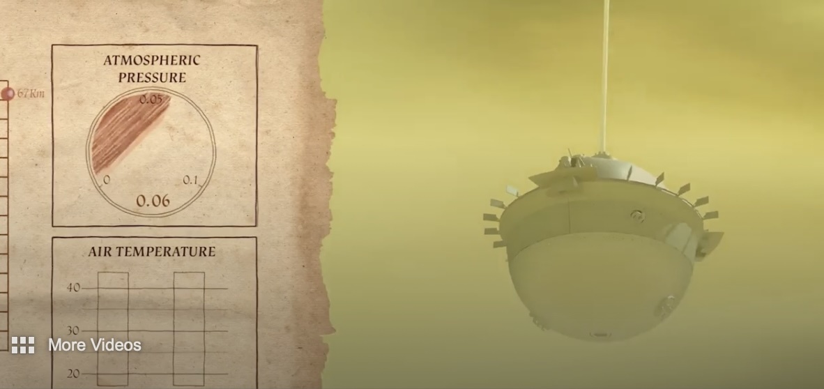 davinci-venus-mission-j