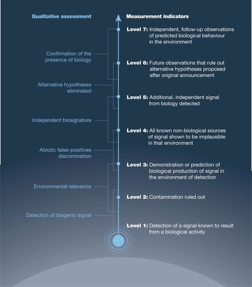e2-cold-scale-graphic-1