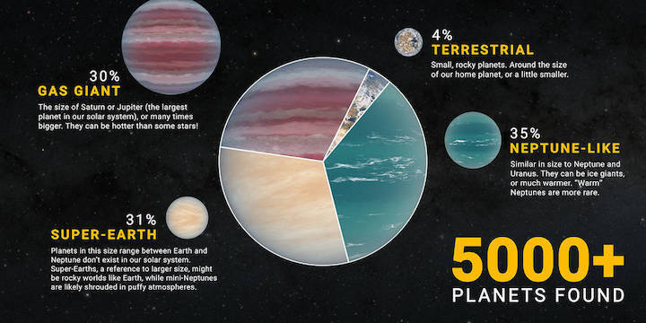e3-exoplanet-infographic-1600