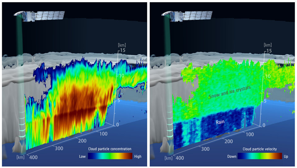 earthcare-cloud-profiling-radar-first-image-article