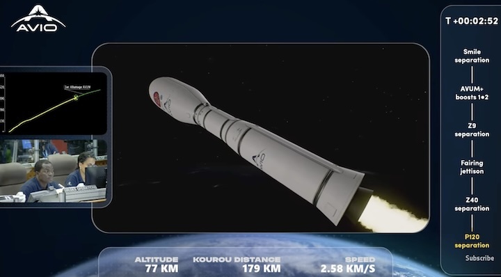 esa-vega-vv29-launch-smile-mission-ae