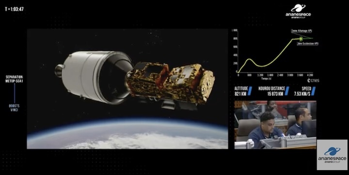flight-va264--metop-sga1-at