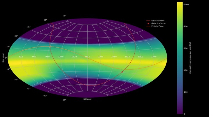 for-data-extra-planes-mauve-1536x864-1