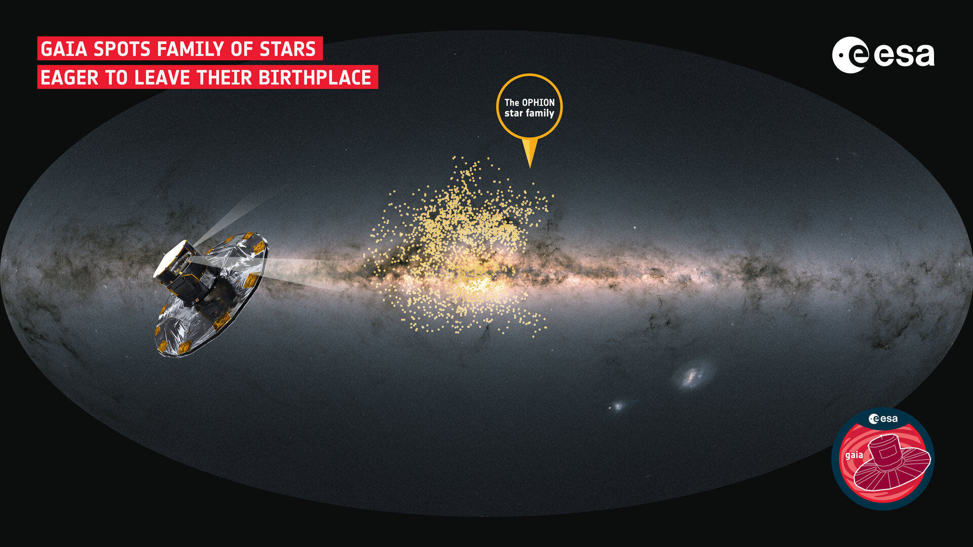 gaia-spots-odd-star-family-pillars
