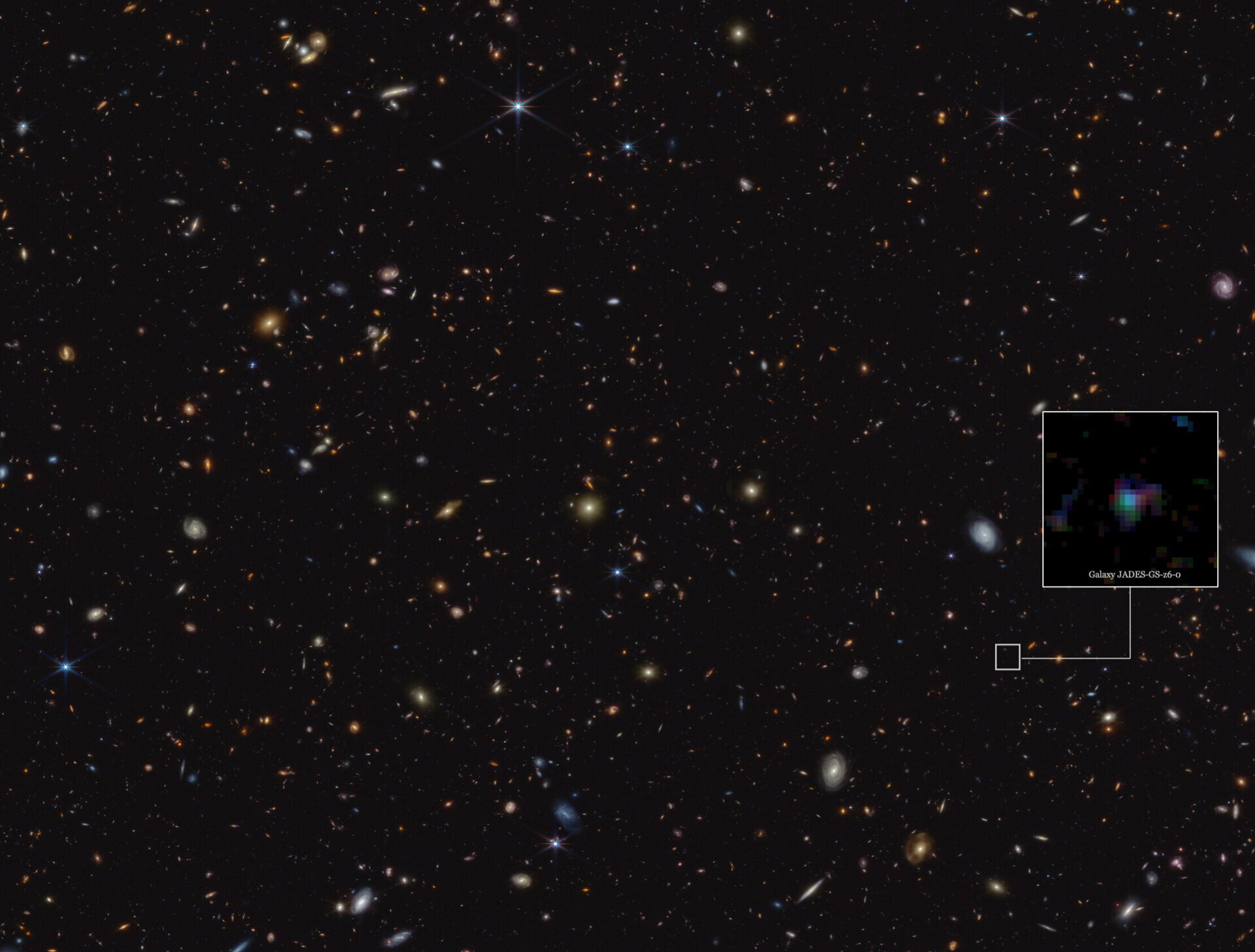 galaxy-jades-gs-z6-in-the-goods-s-field-jades-nircam-image-pillars