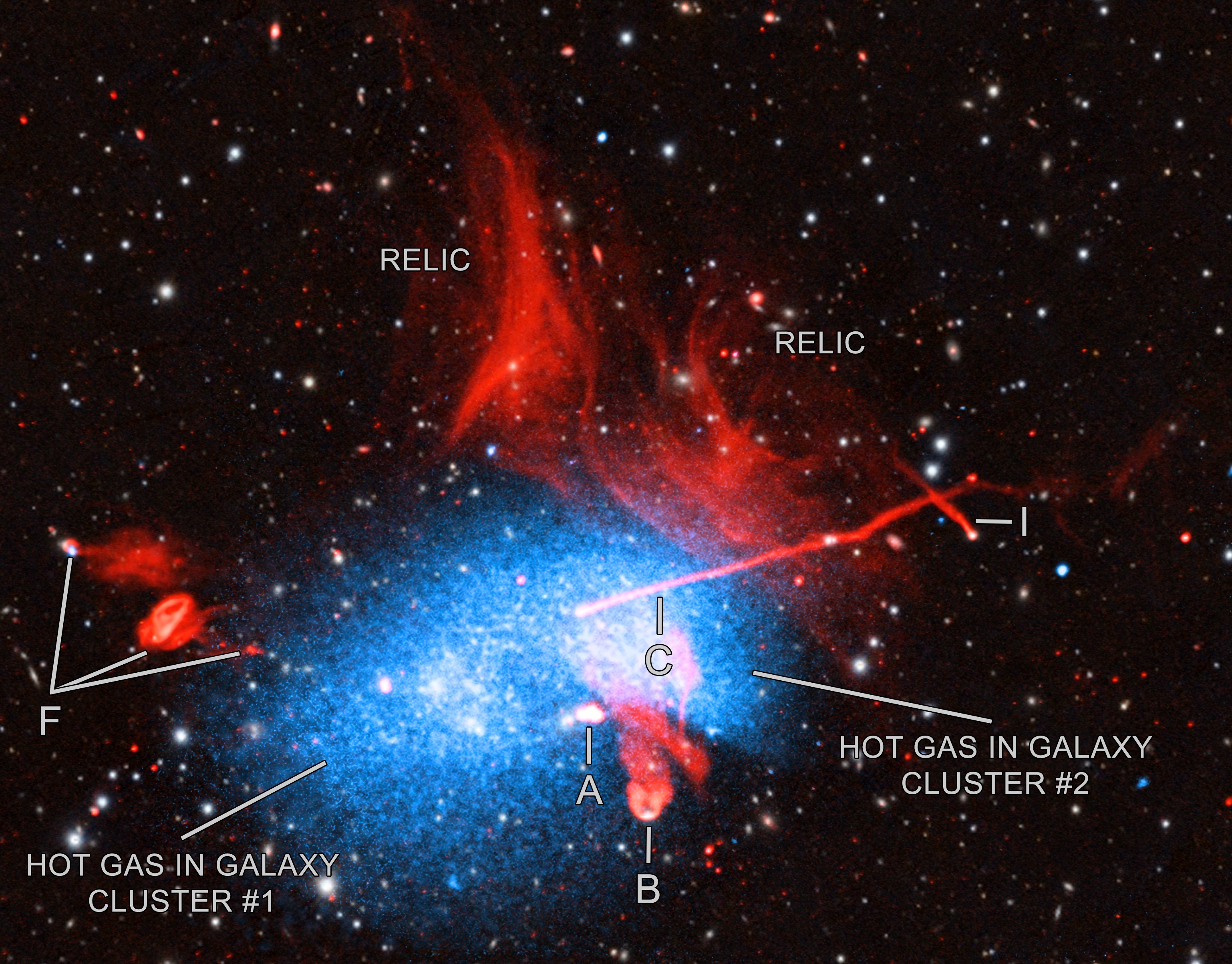 galaxycluster-1