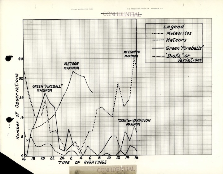 https-wwwwargovmedialinkuforelease-165-hs1-834228961-62-hq-83894-section-6-aeh-1