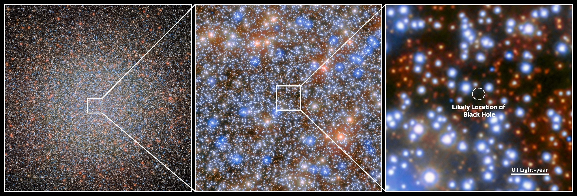 hubble-omegacent-imbh-stsci-01j1x1w2vgfqv5b9vtha2ra2y6