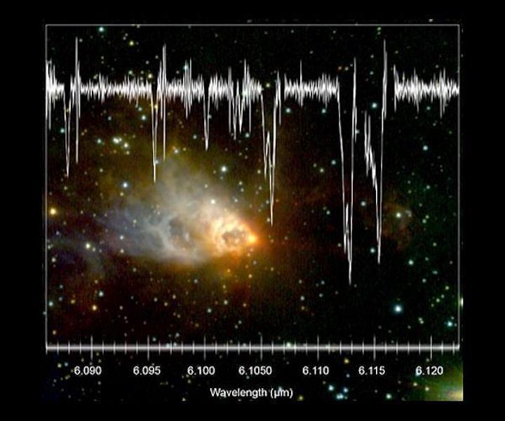 infrared-spectrum-protostar-afgl-2591-exes-instrument-sofia-hg