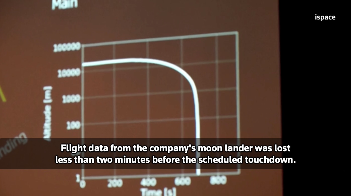 ispace-moonlander2-crash-a