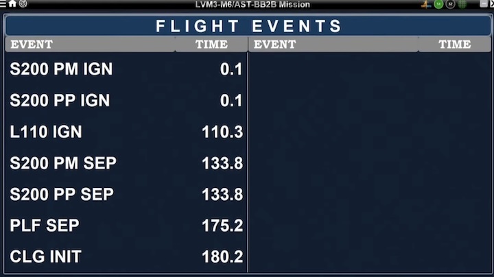 isro-lvm3-m6-launch-am