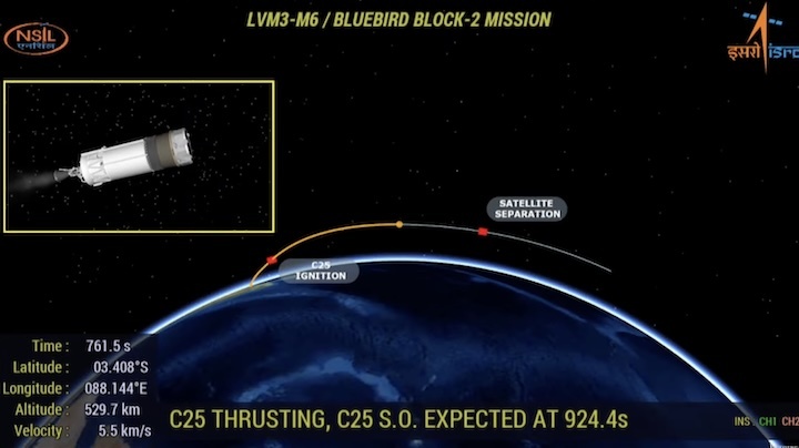 isro-lvm3-m6-launch-ar