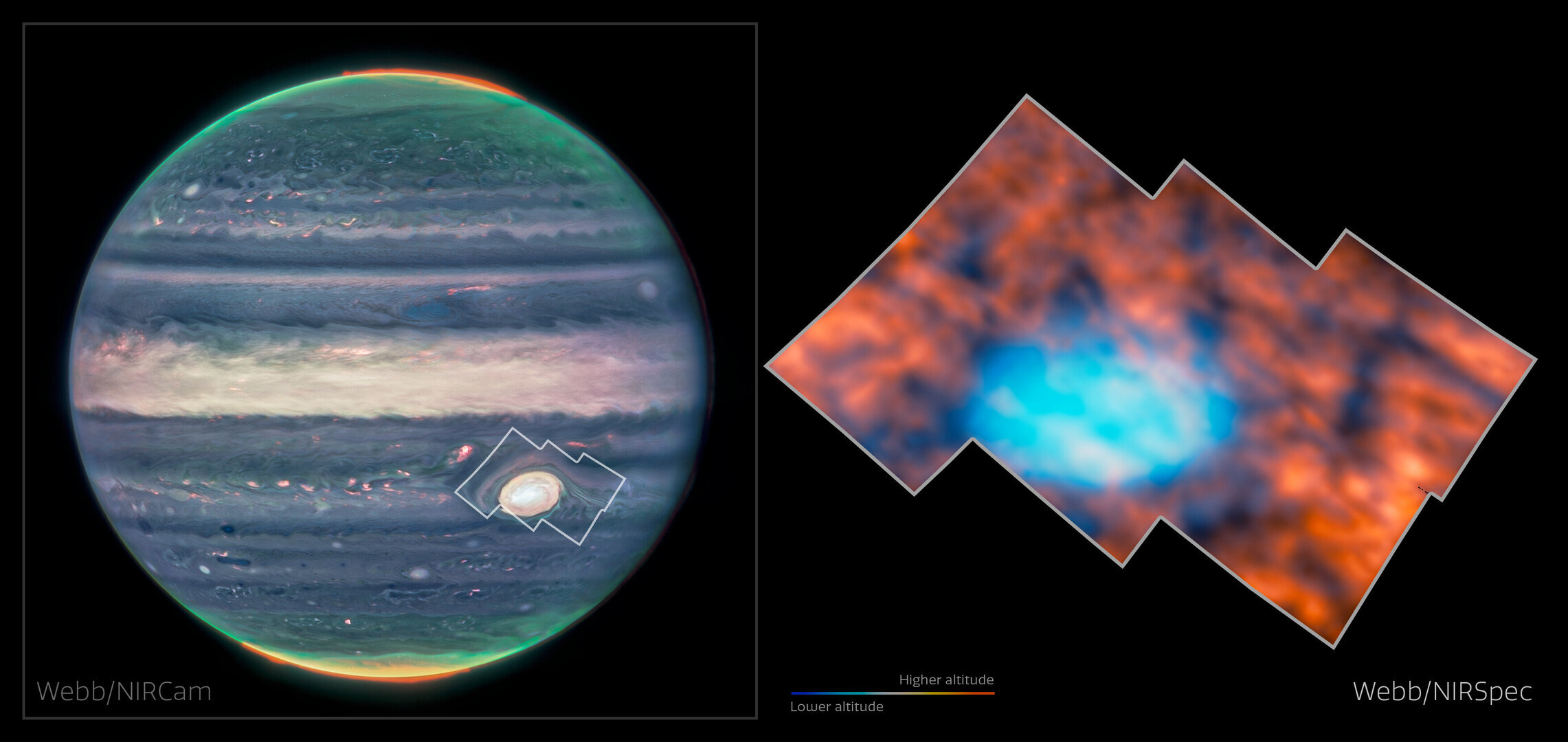 jupiter-s-atmosphere-around-the-great-red-spot-nircam-and-nirspec-pillars