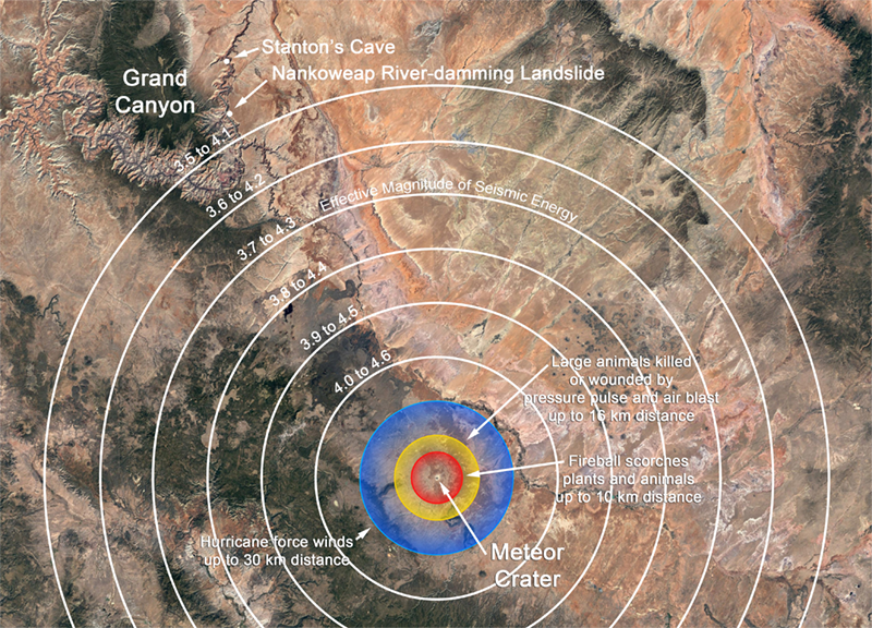 kring-meteorcraterradialconsequencestowardsgrandcanyon-800w