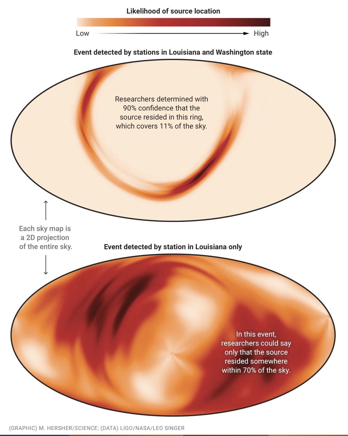 ligo-2