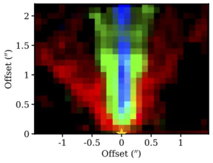 low-res-hh30-nirspec-alma-presspng