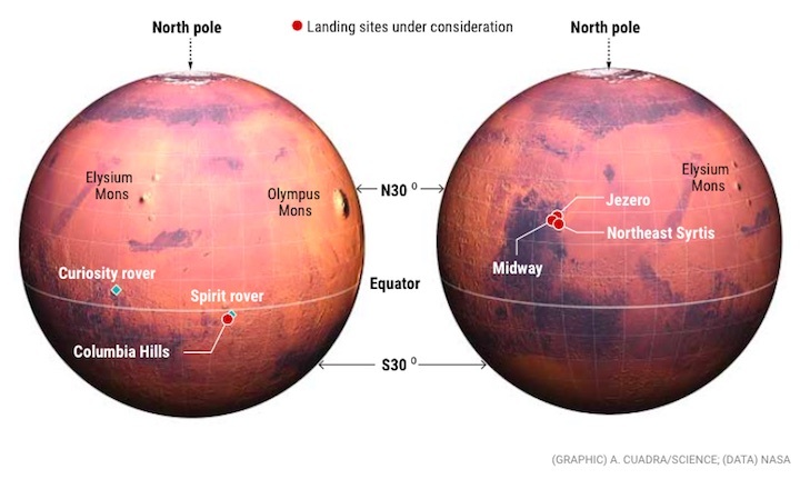 marsrover2020